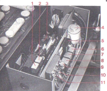 Volvo B10M Mk I Main electrical circuit breaker in connection box